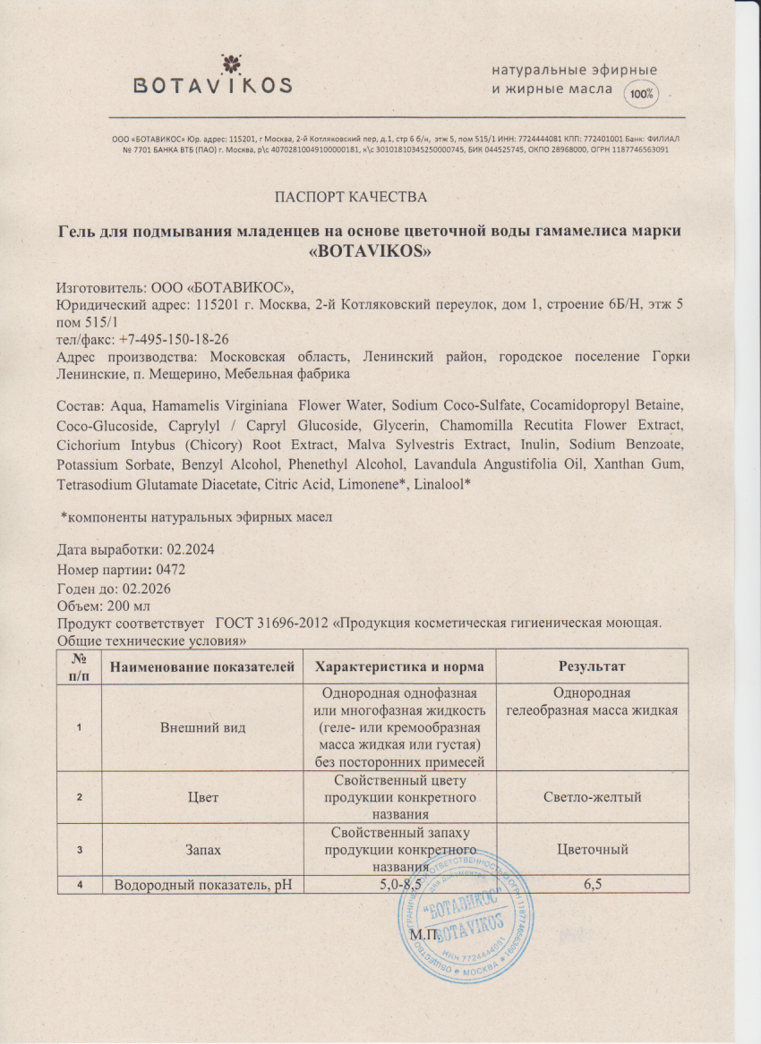 Паспорт №022024